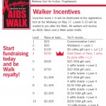 Walker_incentives_web