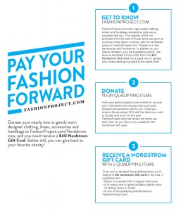 Fashion Project: How It Works