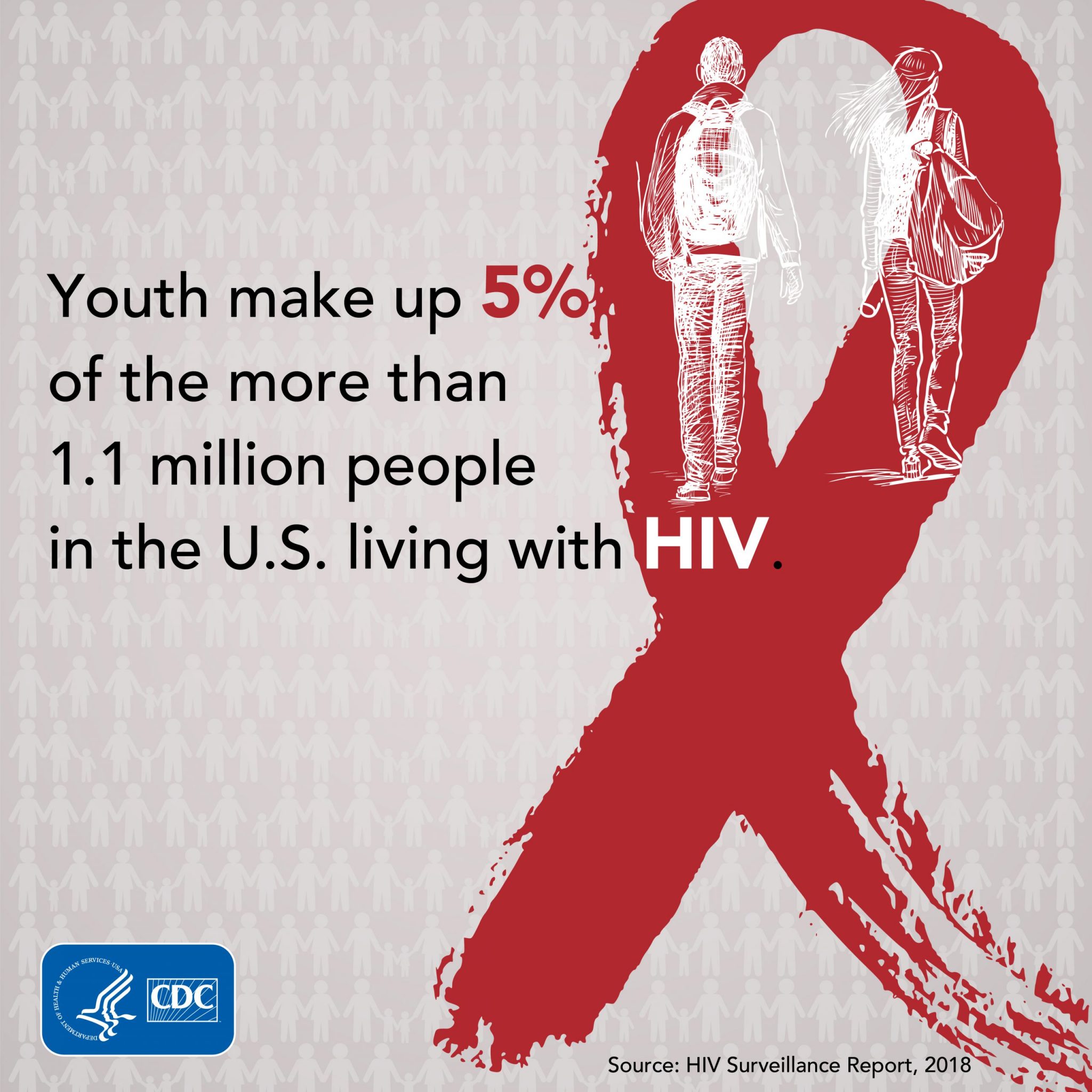 National Youth HIV & AIDS Awareness Day HVCS